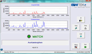 spectrometry software