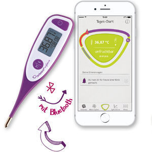 fever thermometer