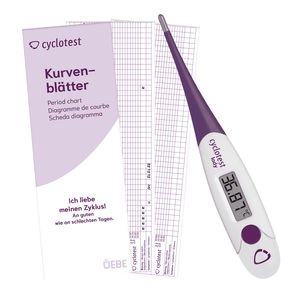 fever thermometer
