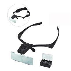 binocular loupe with frames