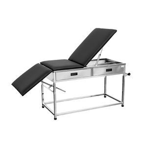 manual examination table 1