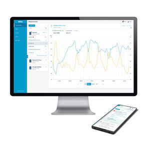 temperature monitoring system