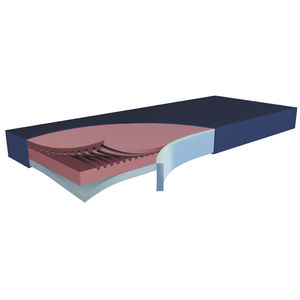 hospital bed mattress