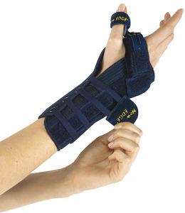 wrist splint