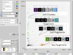 laboratory software