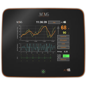 ANI patient monitor