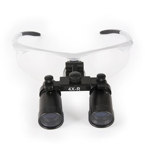 binocular loupe with frames