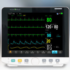 multi-parameter ECG monitor
