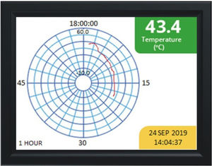 universal chart recorder