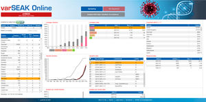 molecular biology software