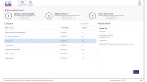 PCR software