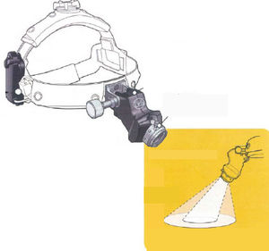 surgical headlight 1