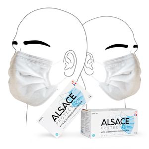 type IIR surgical mask
