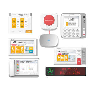 bathroom nurse call system