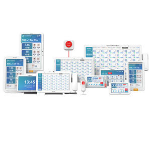 bathroom nurse call system