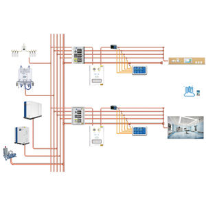 high-flow medical gas supply system