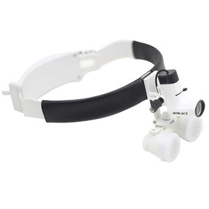 headband binocular loupe