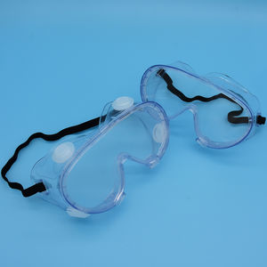 safety goggles