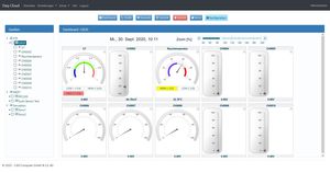 data acquisition cloud computing