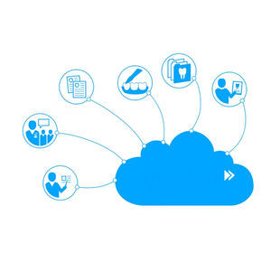 dental imaging cloud computing solutions