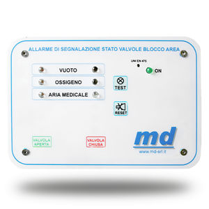 alert system