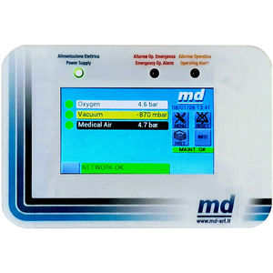 door opening alert system