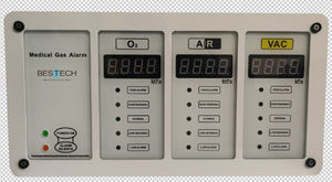alert system