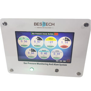 alert system