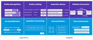 medical software 1