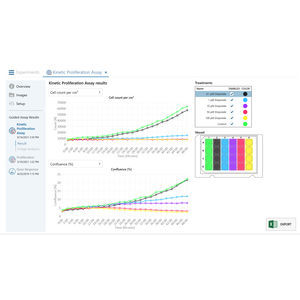 cell imaging software