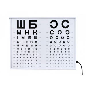 illuminated eye chart 1