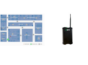 RFID localization system