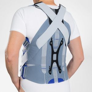 thoraco-lumbar support belt