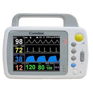 compact multi-parameter monitor