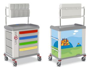 multi-function trolley