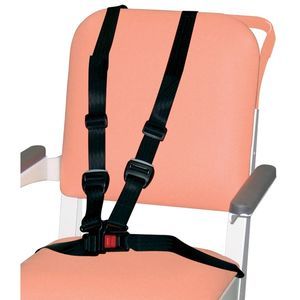 fixation strap