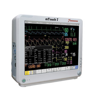 multi-parameter ECG monitor