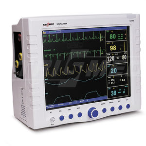 multi-parameter ECG monitor