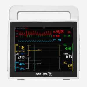 multi-parameter ECG monitor