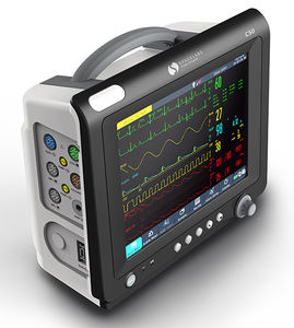 ECG patient monitor