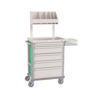 emergency trolley