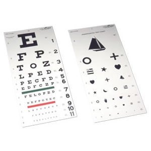 eye chart 1