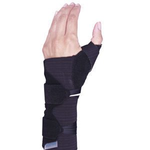 wrist orthosis