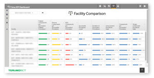 blood bank software