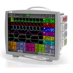 multi-parameter ECG monitor