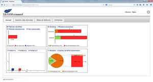 telemonitoring software