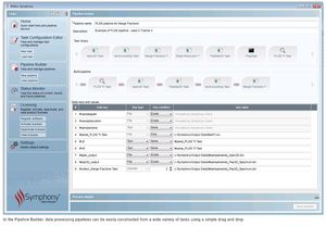 chromatography software