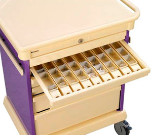 medication trolley