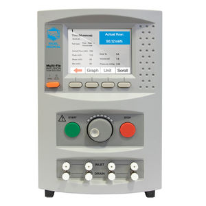 infusion pump analyser