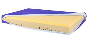 bariatric mattress